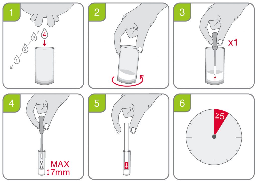 P4 Rapid Pack Instructions illustrations (1)