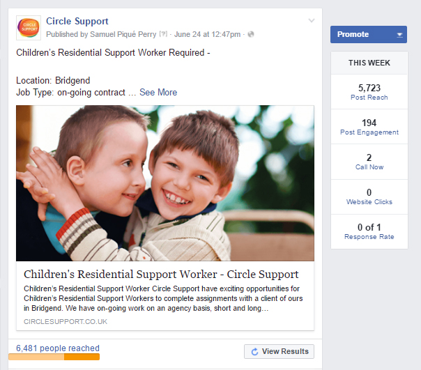 Circle Support Statistics